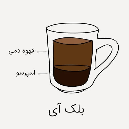 بلک آی