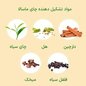 مواد تشکیل دهنده چای ماسالا